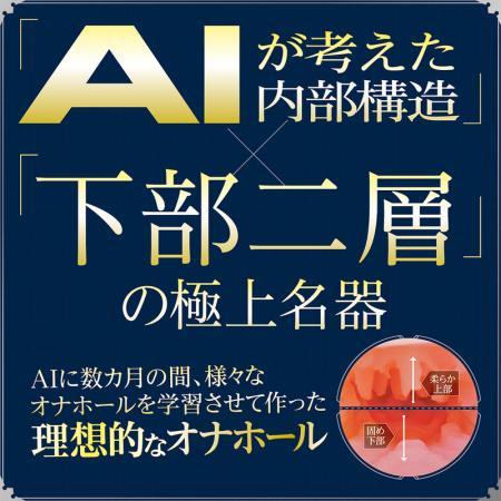 AIV NO.03